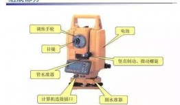 全站仪使用视频,视频教程深度解读
