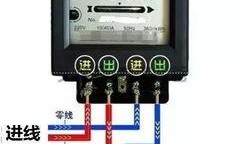 三相电表接线图视频,清晰易懂的接线步骤解析
