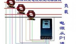 三相电表接线图视频,清晰易懂的接线步骤解析